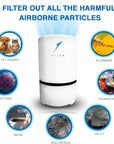 Klean HEPA Air Purifier