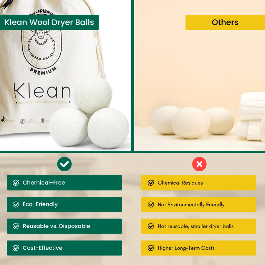 Klean Wool Tumble Dryer Balls - Pack of 6