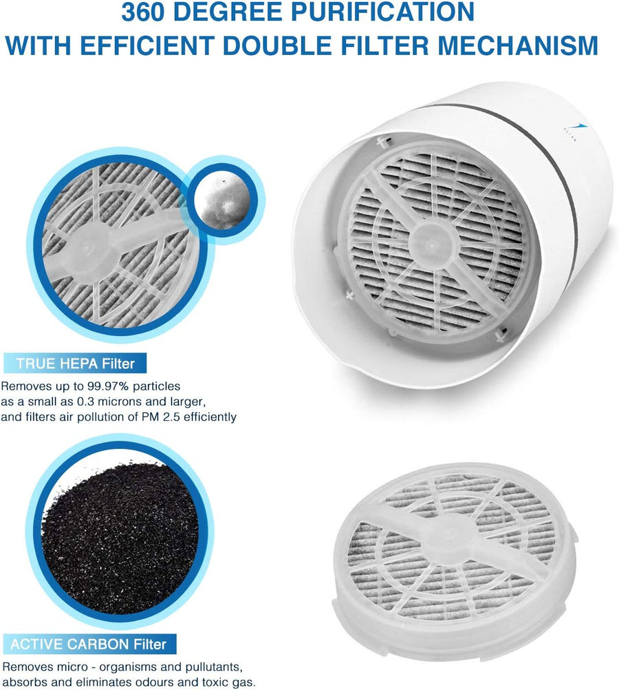 Klean Air Purifier